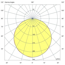 Hublot Osmo LED 850 lm 3000K Blanc D268 IK10 IP65