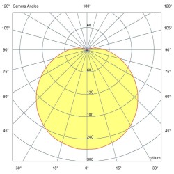 Hublot Voila Performance LED 1200 lm 4000 K Blanc détection D340 IK10 IP55 vis