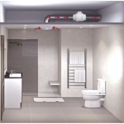 Ventilateur de conduit ultra-silencieux, 150/180 m3/h, 3 vitesses, D 100 mm