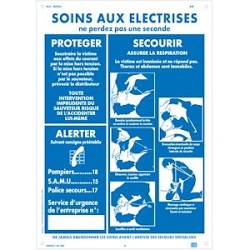 affiche alumetal 'soins aux electrises'