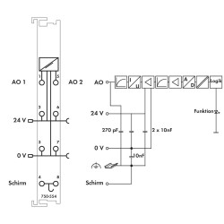 Borne 2 sorties analogiques 4-20 mA