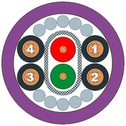 Câble PB ECOFAST, prééquipé 2 connect. ECOFAST 3m